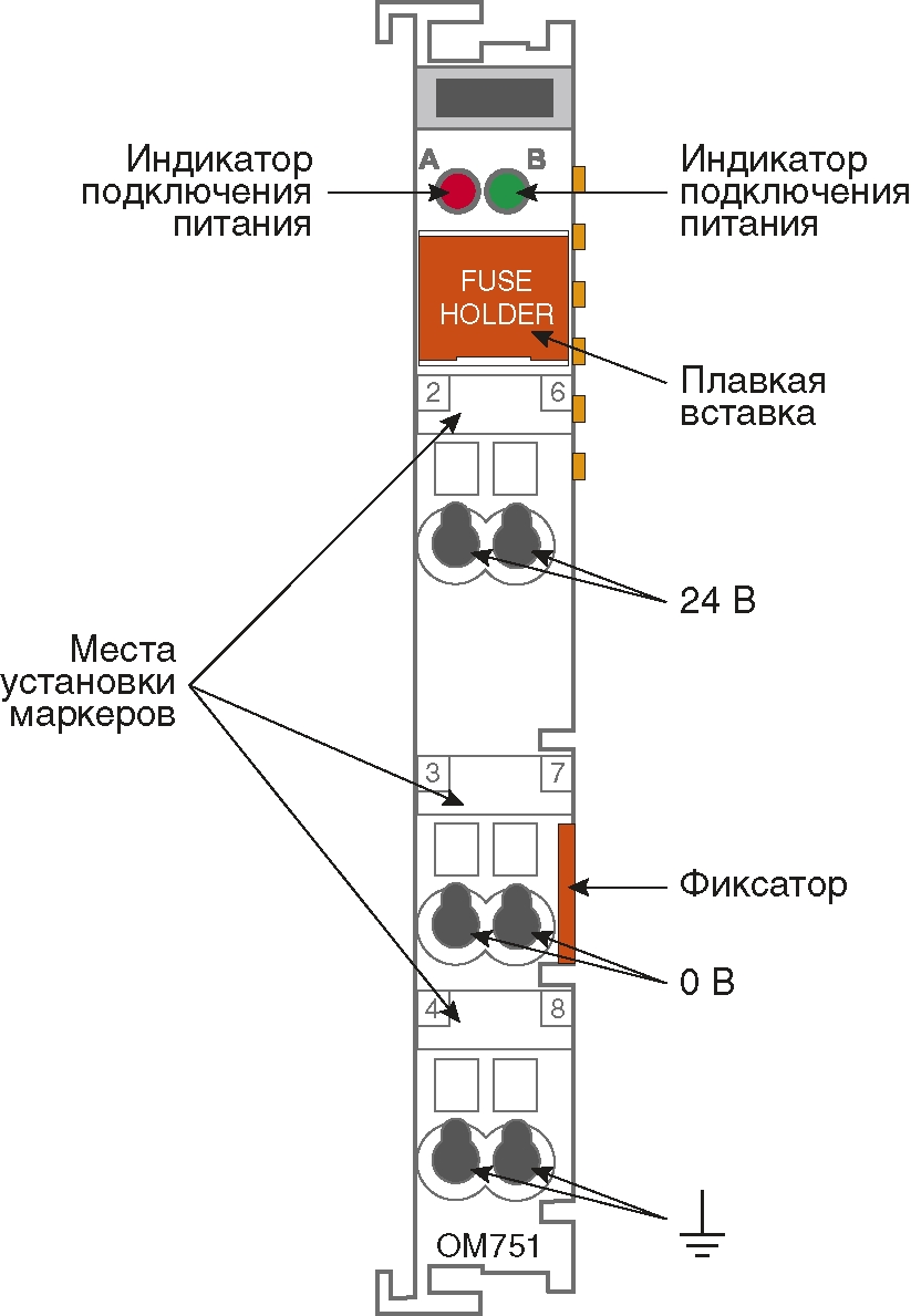 Модуль ввода полевого питания 24 В постоянного тока с диагностикой