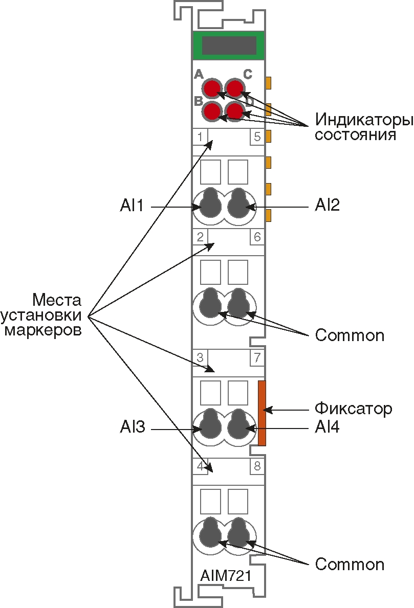 Модуль аналогового ввода, 4 канала, 23 разряда, диапазон измерения 0–20 мА