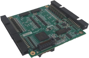 Ввод и вывод аналоговых и дискретных сигналов