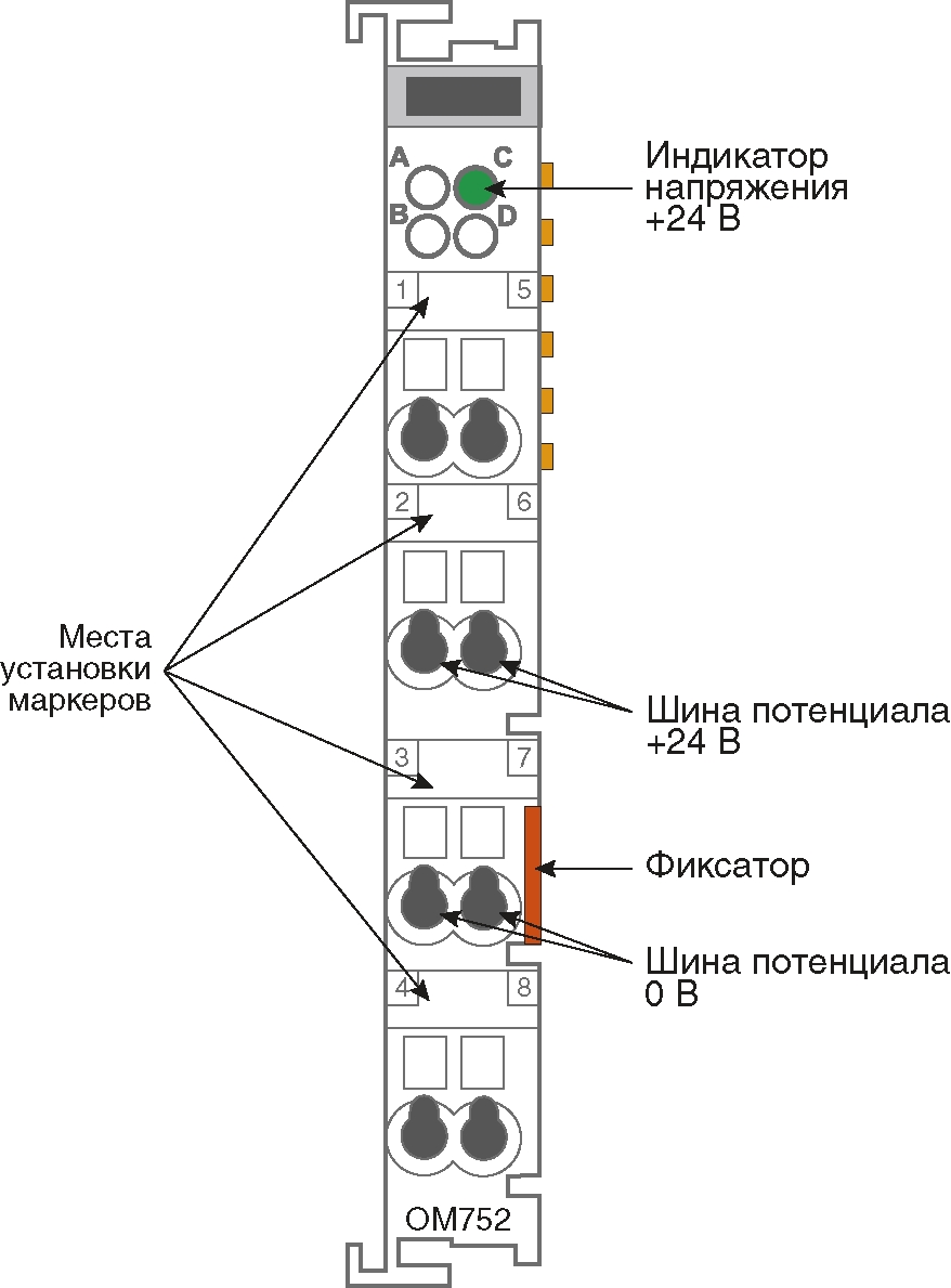 Модуль ввода полевого питания 24 В постоянного тока без диагностики