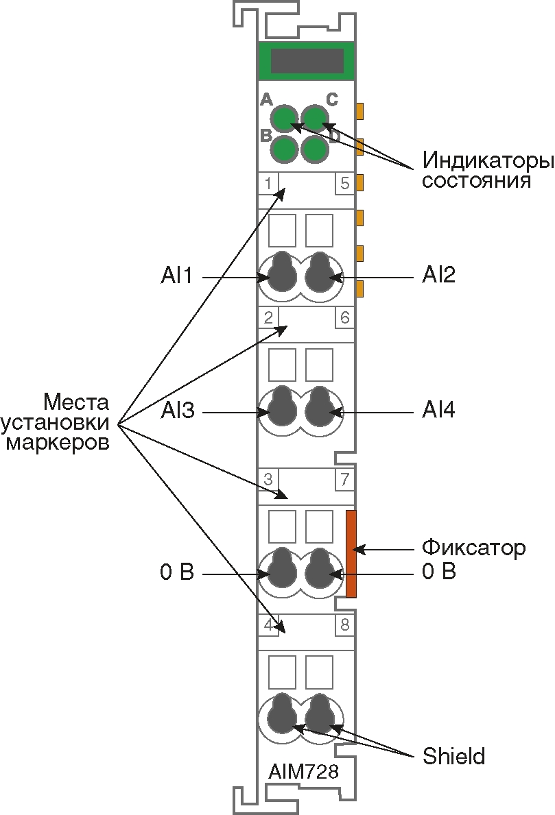 Модуль аналогового ввода, 4 канала, 23 разряда, диапазон измерения ±20 В