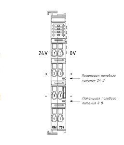 Модуль питания для шины FBUS