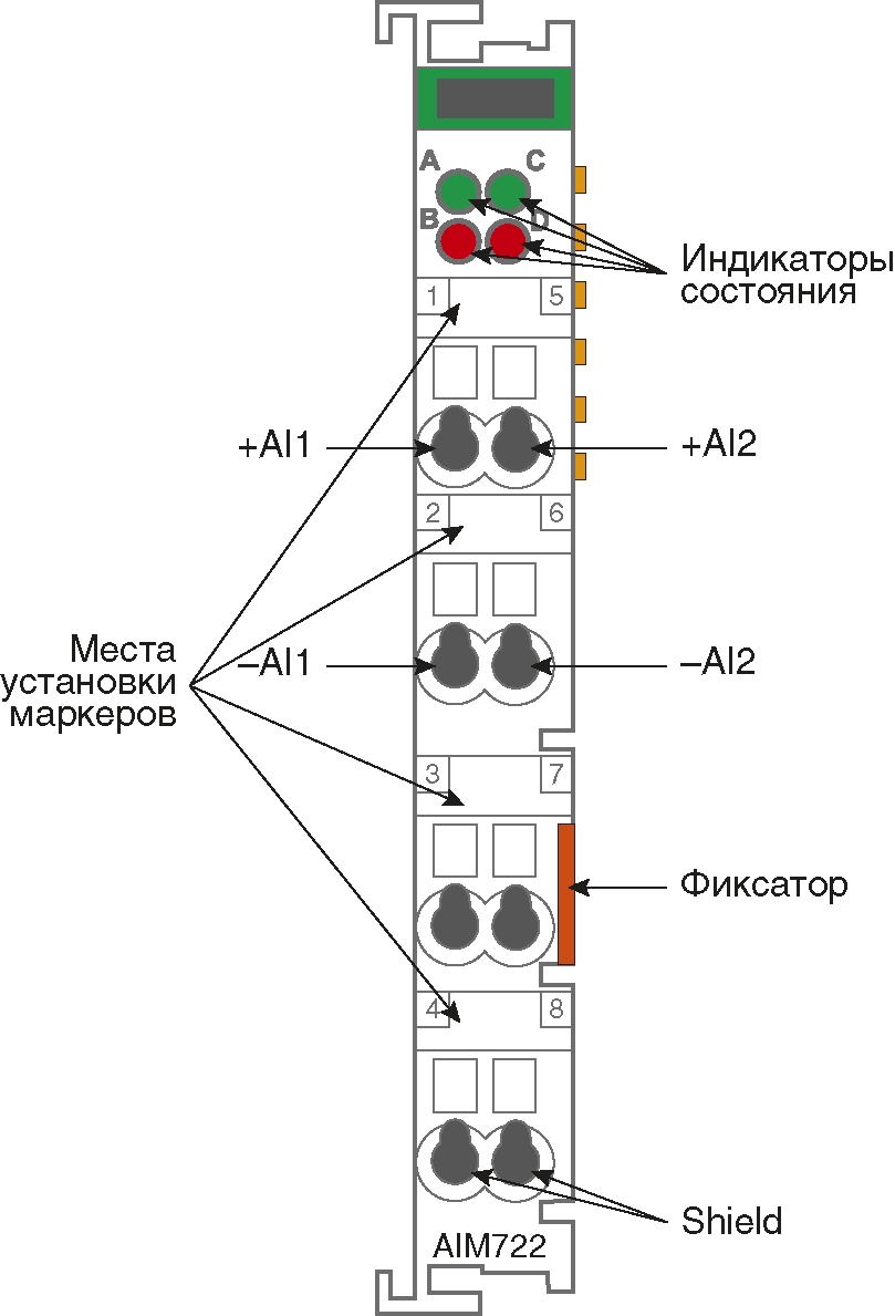 Модуль аналогового ввода, 2 дифференциальных канала, 23 разряда, диапазон измерения 0–20 мА