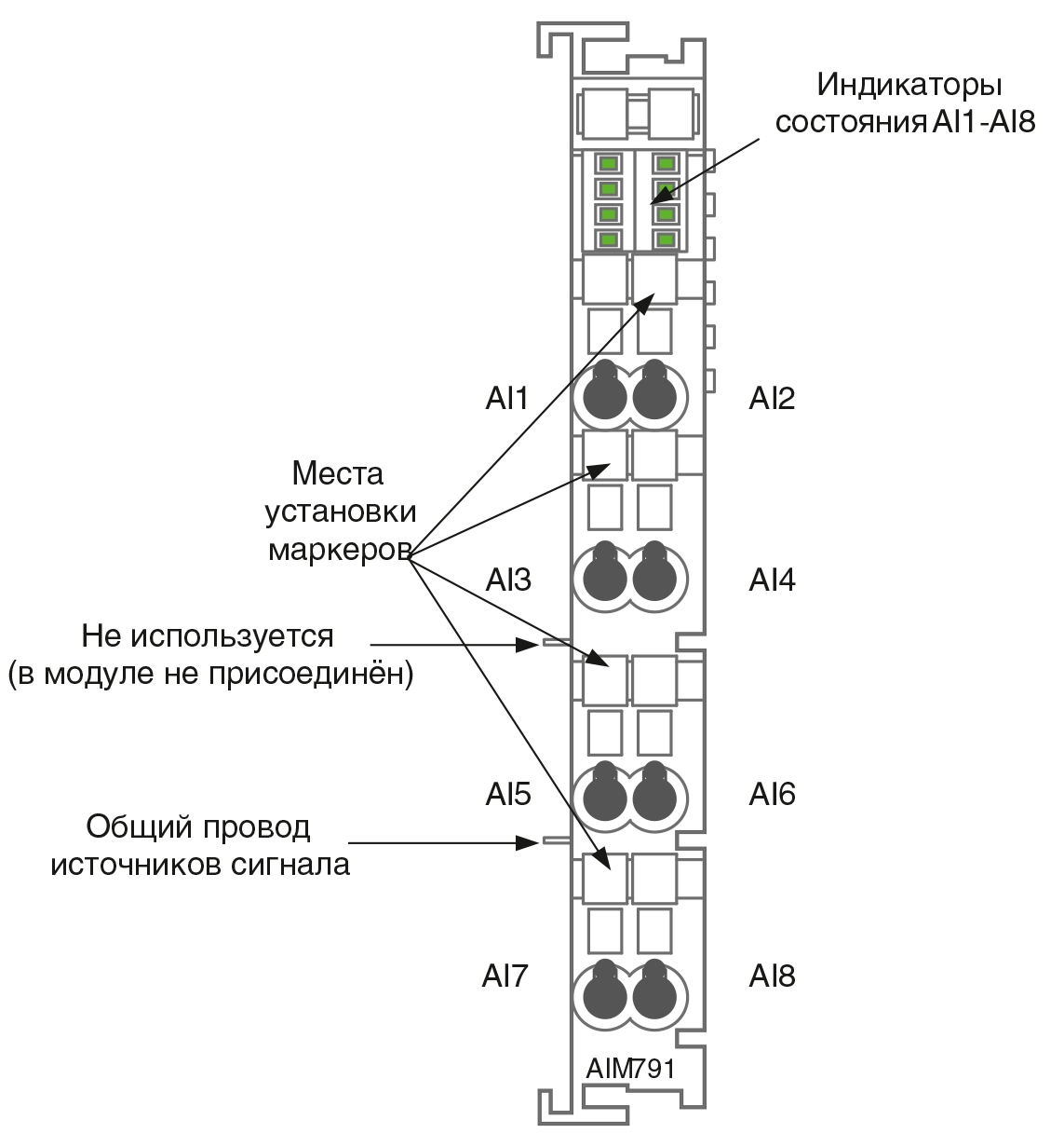 Модуль аналогового ввода, 8 каналов, 16 разрядов, диапазоны измерения 0–5 мА, 0–20 мА и 4–20 мА