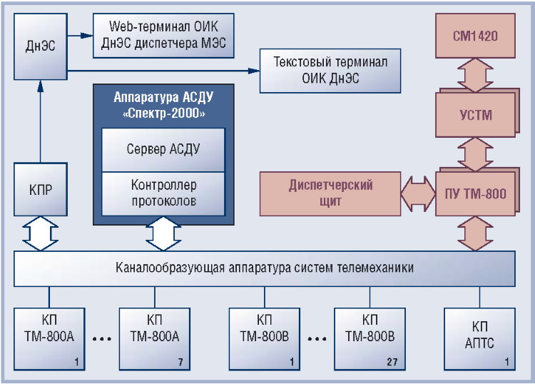 egve54c.png