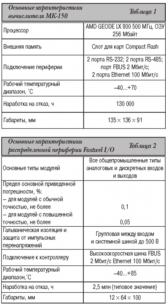 gh43e5gtbe.png