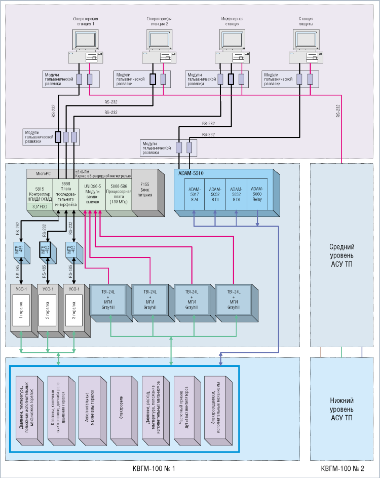 f54ur56.png